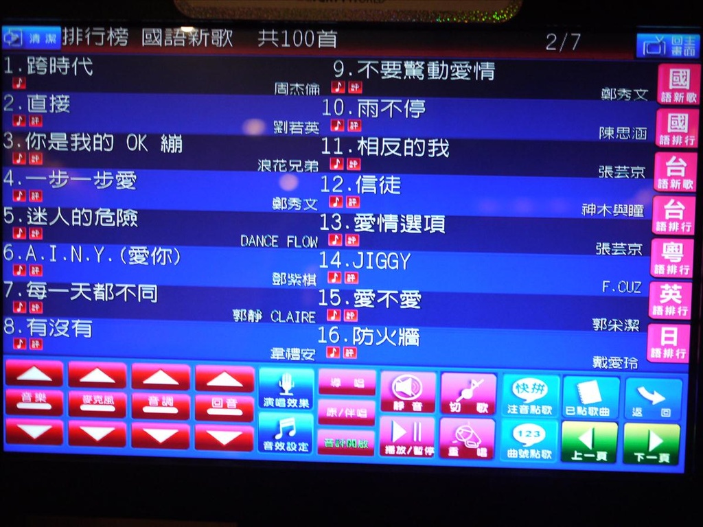 2010.8.3,倫敦,努力玩的時光,土耳其,大阪,宜蘭,居酒屋,捷克,旅遊,早午餐,板橋,法國,活動紀錄,美食,自由行,西門錢櫃,西門錢櫃的艾瑪送行趴,錢櫃大包廂照片 @跟著Julie一起走吧 2010.8.3,倫敦,努力玩的時光,土耳其,大阪,宜蘭,居酒屋,捷克,旅遊,早午餐,板橋,法國,活動紀錄,美食,自由行,西門錢櫃,西門錢櫃的艾瑪送行趴,錢櫃大包廂照片 @跟著Julie一起走吧