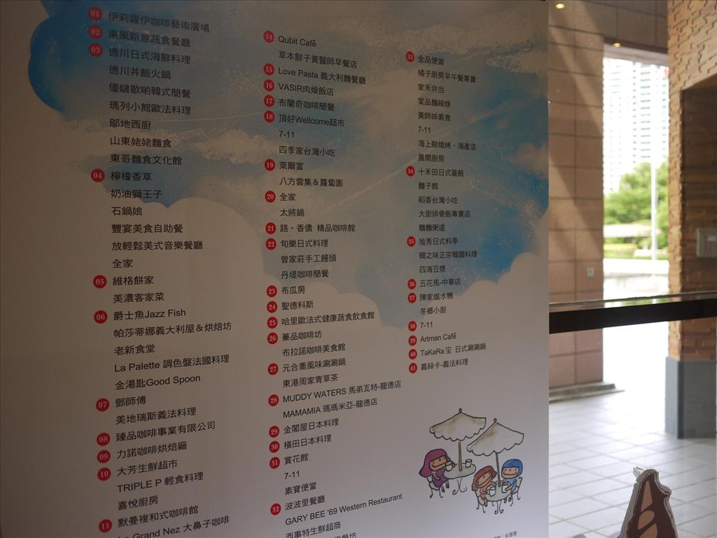 2010高雄,22,7.9,倫敦,南部,國內旅遊,土耳其,大用,大阪,宜蘭,居酒屋,展期延長到8,捷克,旅遊,早午餐,板橋,極簡,法國,美食,自由行,高雄市立美術館 @跟著Julie一起走吧 2010高雄,22,7.9,倫敦,南部,國內旅遊,土耳其,大用,大阪,宜蘭,居酒屋,展期延長到8,捷克,旅遊,早午餐,板橋,極簡,法國,美食,自由行,高雄市立美術館 @跟著Julie一起走吧